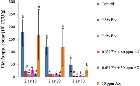 PMC4545949 – Fig1