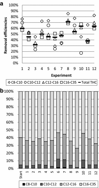 PMC4766144 – Fig2