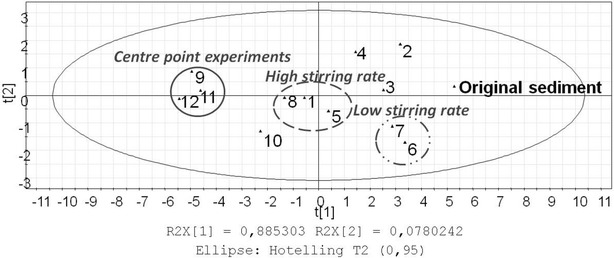 PMC4766144 – Fig4