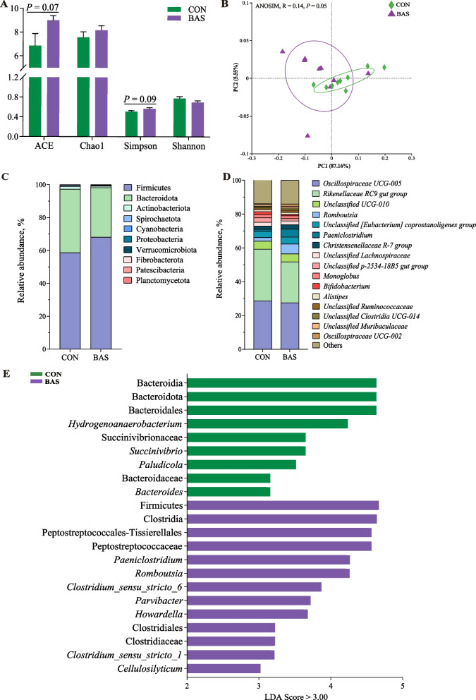PMC12160099 – Fig1