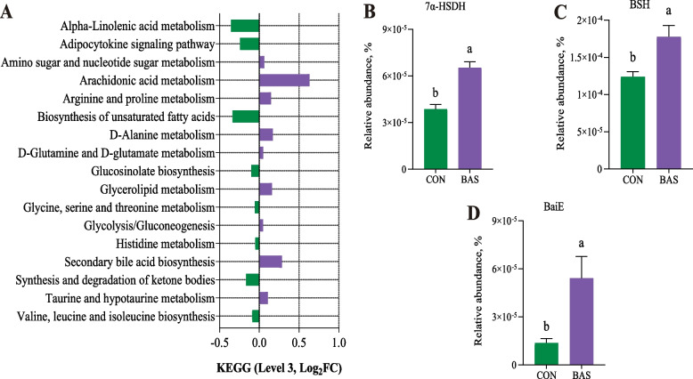 PMC12160099 – Fig2