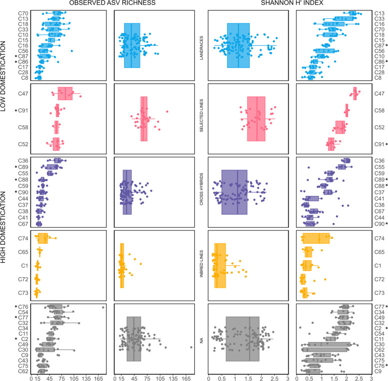 PMC11568533 – Fig1