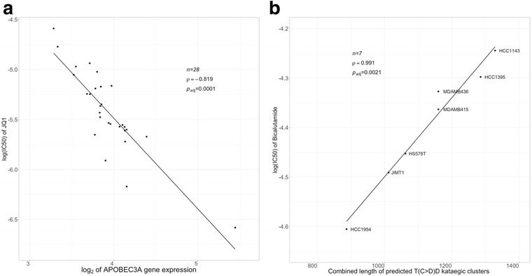 PMC5896091 – Fig4