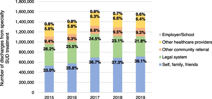 PMC11539304 – Fig1