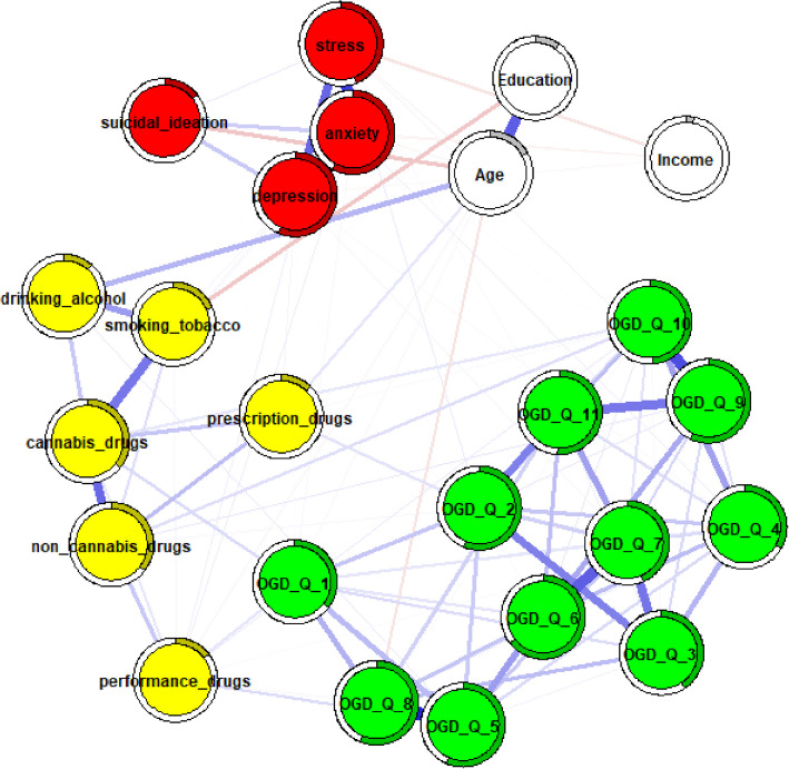 PMC12587689 – Fig2