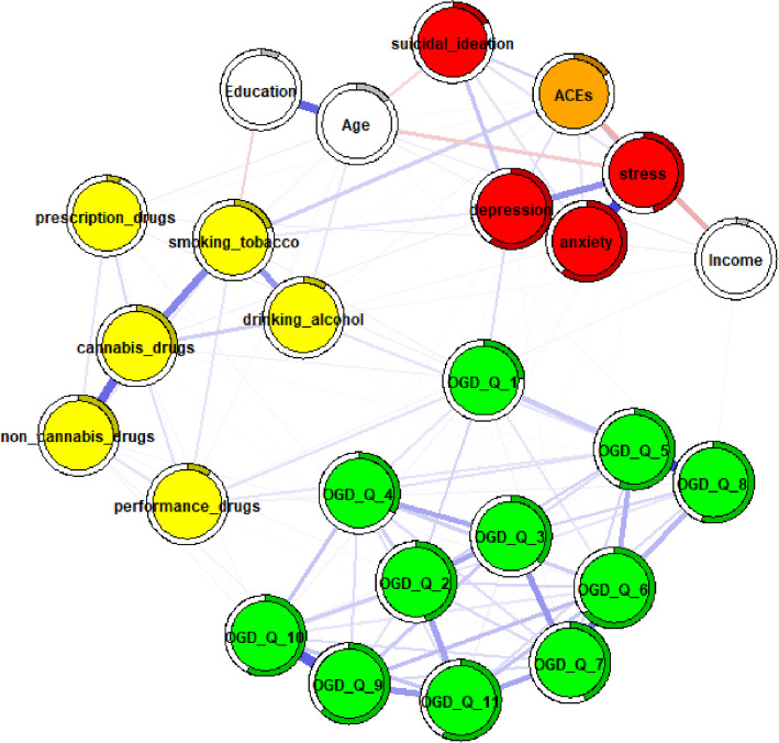 PMC12587689 – Fig4