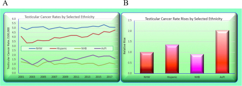 PMC8272900 – Fig10