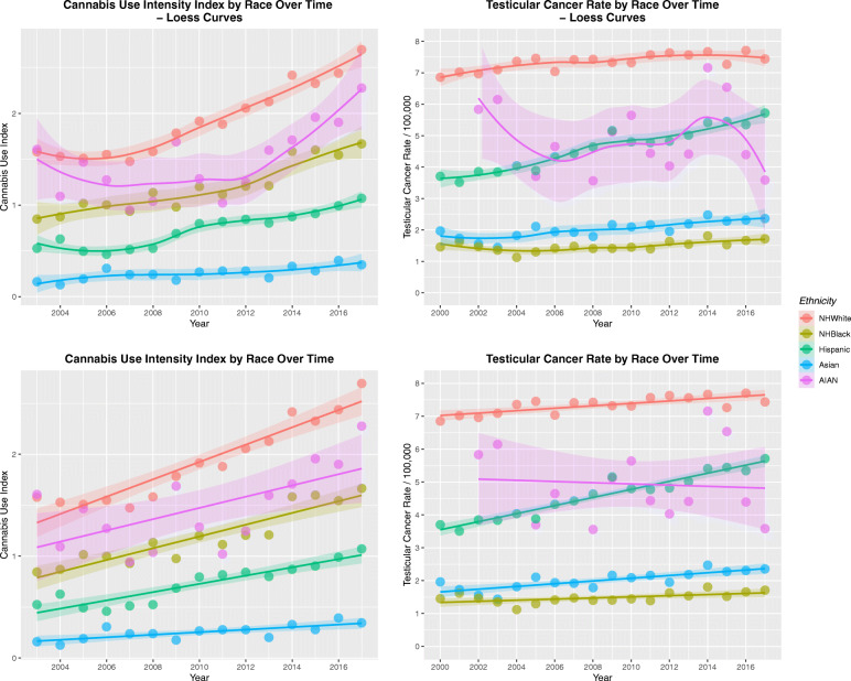 PMC8272900 – Fig11