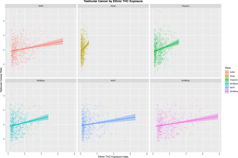 PMC8272900 – Fig14