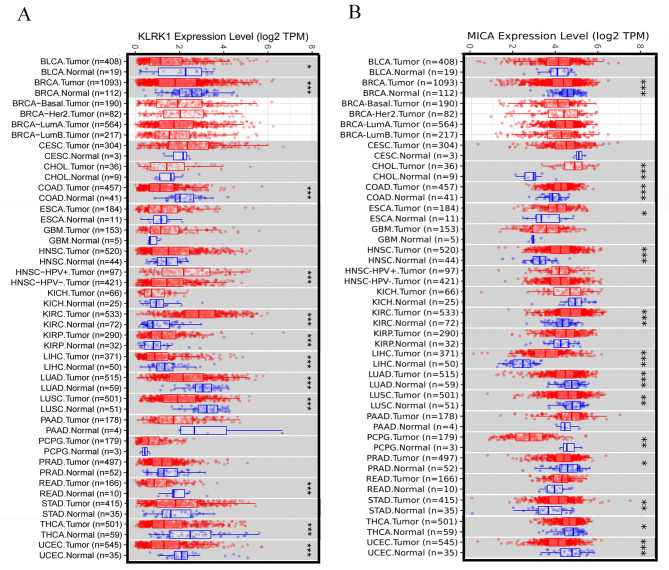 PMC10546648 – Fig1