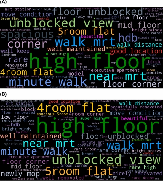 PMC10257897 – Fig1