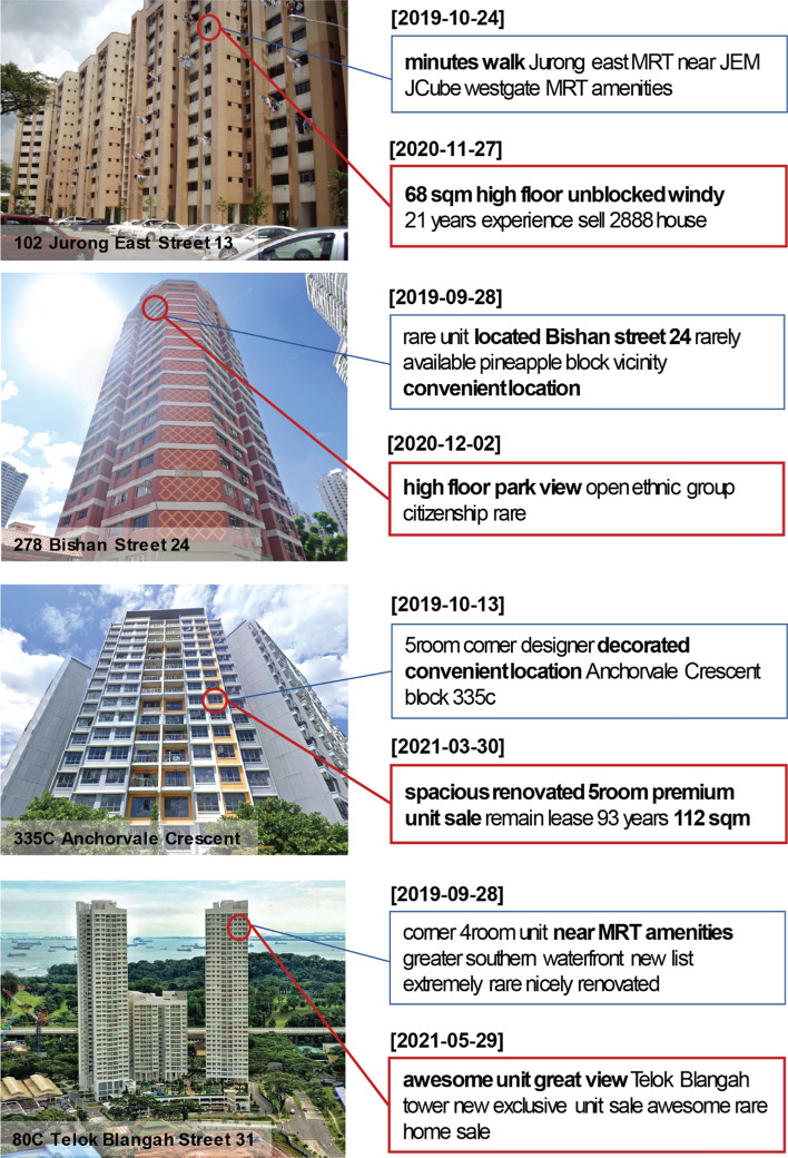 PMC10257897 – Fig2