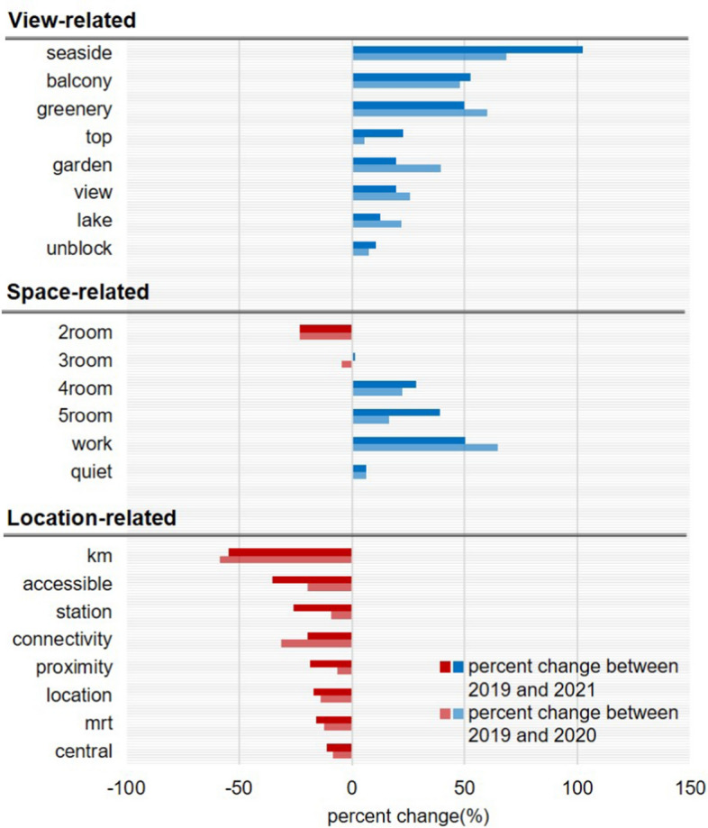PMC10257897 – Fig3