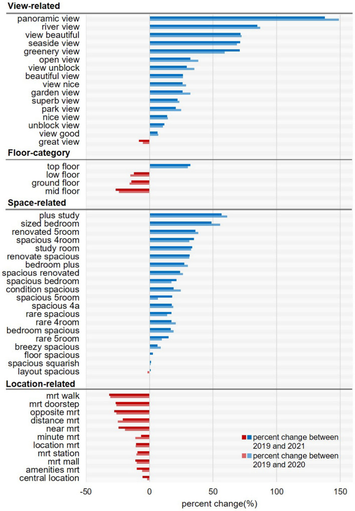 PMC10257897 – Fig4