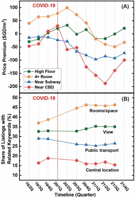 PMC10257897 – Fig5