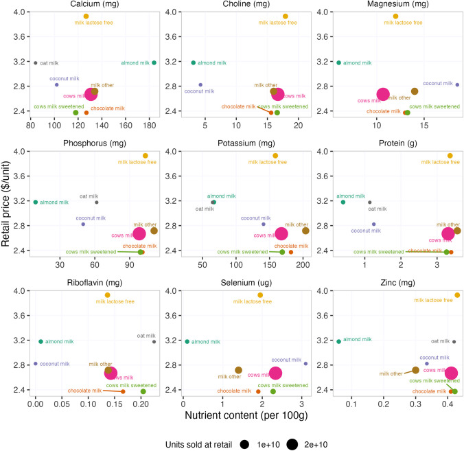 PMC10504201 – Fig2