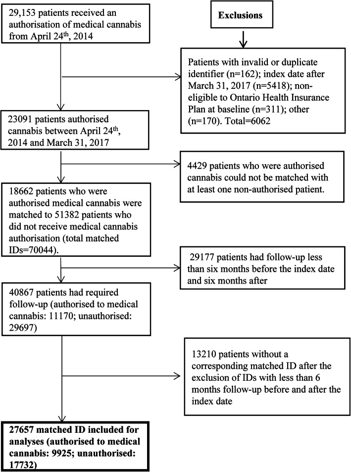 PMC8080313 – Fig1
