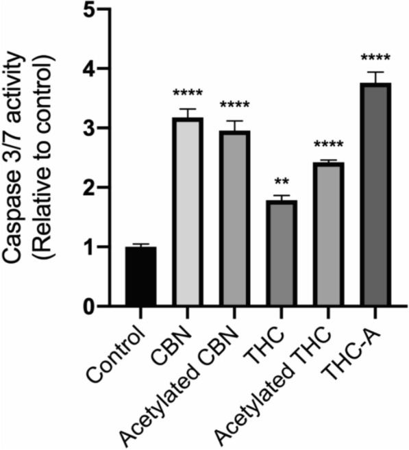 PMC11129430 – Fig4