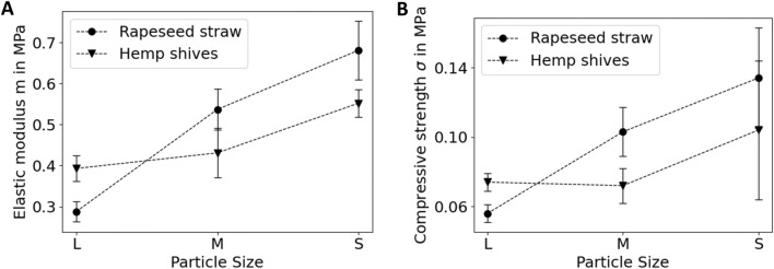 PMC8876124 – Fig7