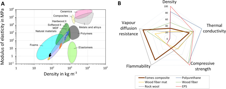 PMC10694974 – Fig10
