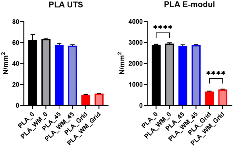 PMC12598823 – Fig11