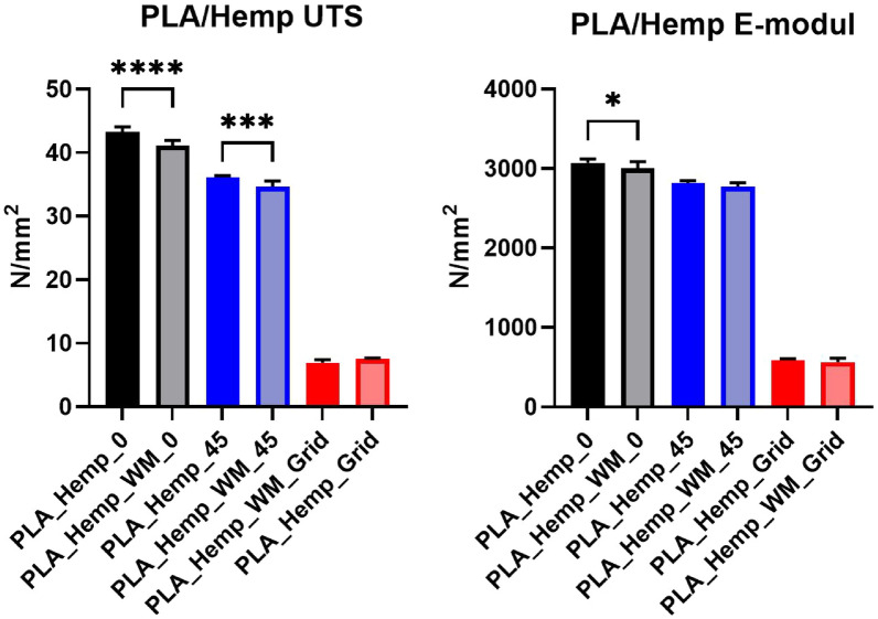 PMC12598823 – Fig12