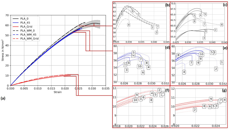 PMC12598823 – Fig13