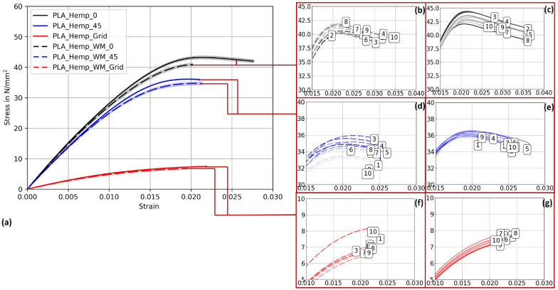 PMC12598823 – Fig14