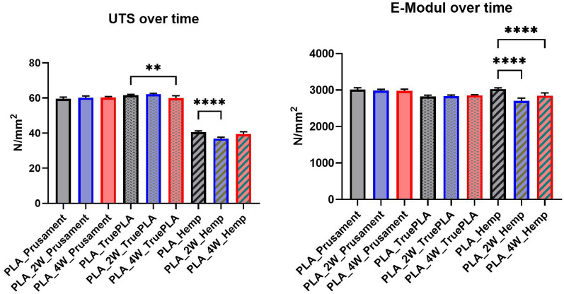 PMC12598823 – Fig18
