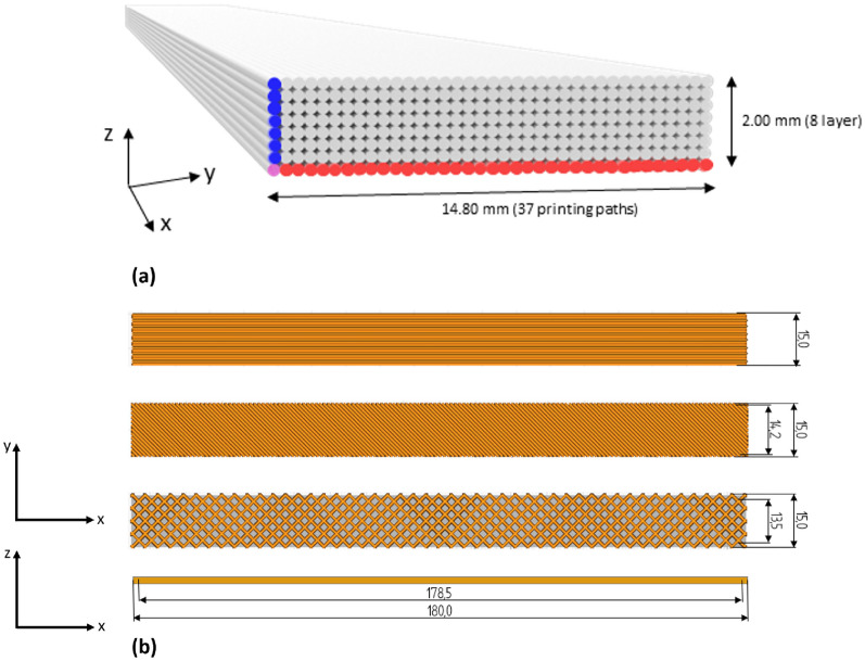 PMC12598823 – Fig5