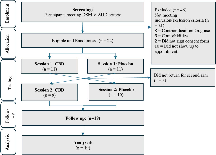 PMC12589260 – Fig1