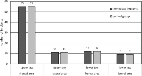 PMC5005807 – Fig3