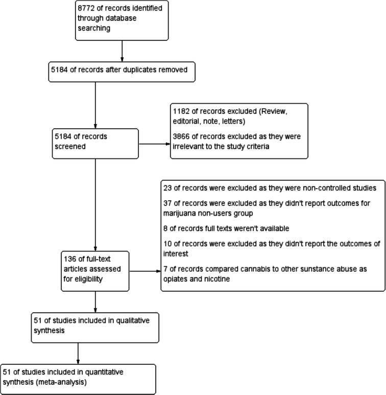 PMC12315265 – Fig1