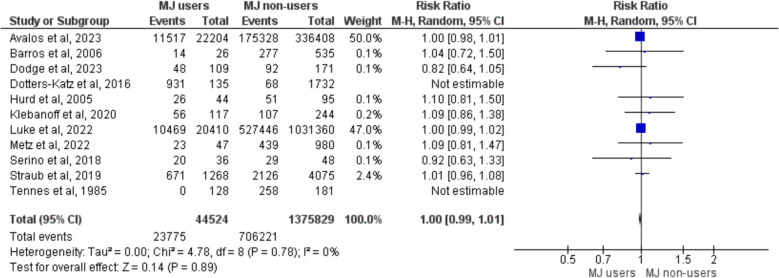 PMC12315265 – Fig7