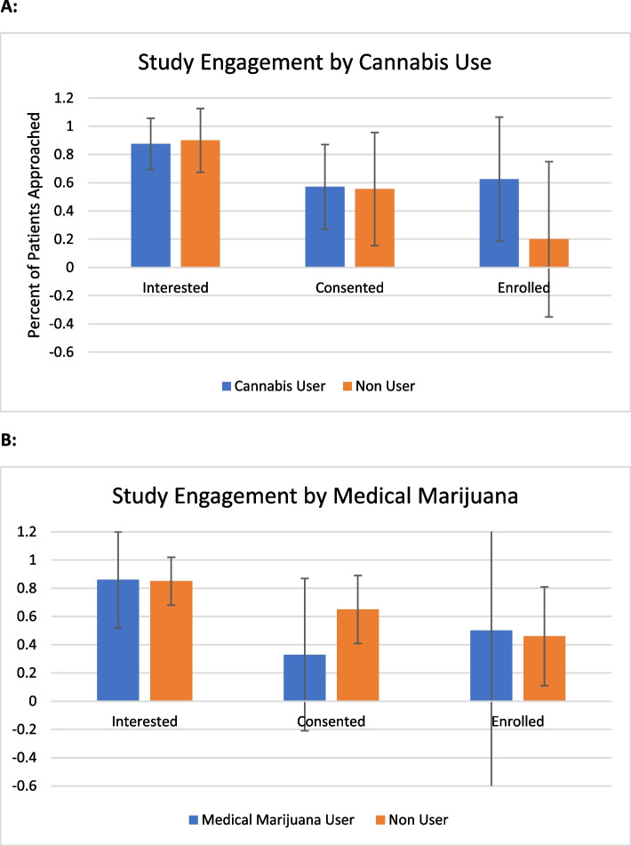 PMC12613408 – Fig3