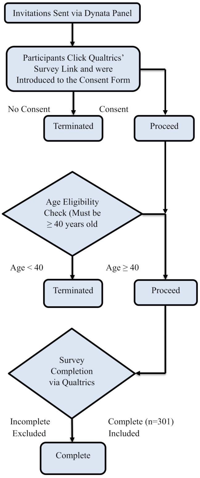 PMC12225370 – Fig2