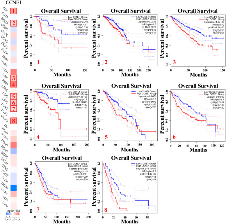 PMC10037856 – Fig2