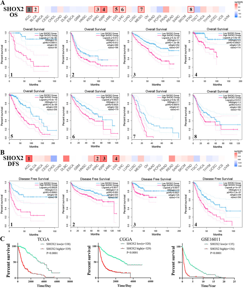 PMC10173633 – Fig2