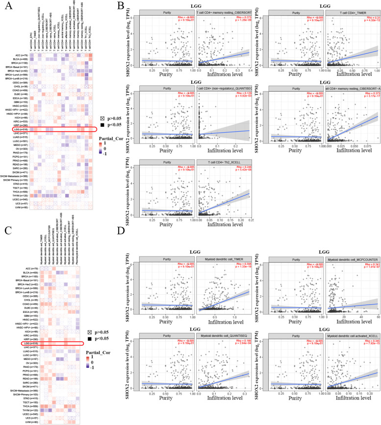 PMC10173633 – Fig8