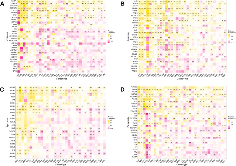 PMC10227977 – Fig8