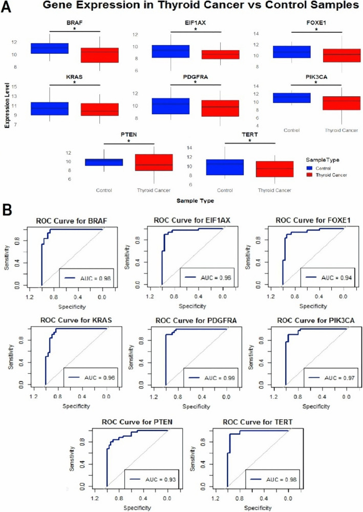 PMC12126899 – Fig1