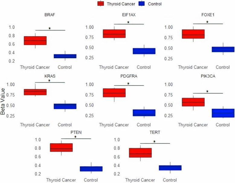 PMC12126899 – Fig2