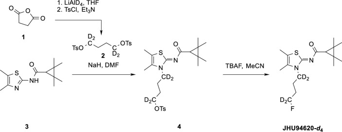 PMC11666850 – Sch1