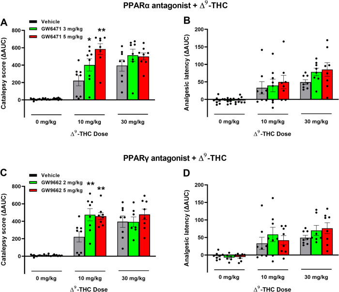 PMC10799974 – Fig6