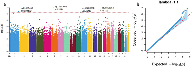 PMC11078760 – Fig1