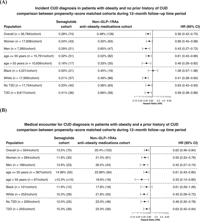 PMC11412894 – Fig1
