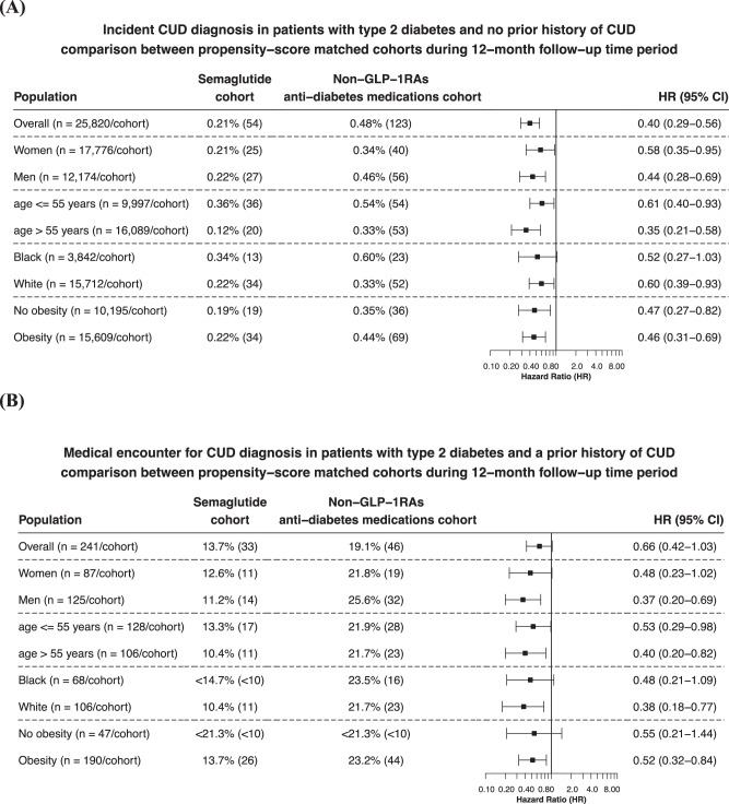 PMC11412894 – Fig2