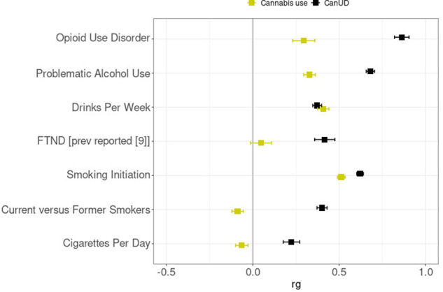 PMC11419938 – Fig2