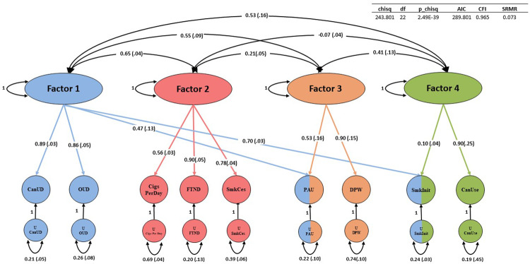 PMC11419938 – Fig3