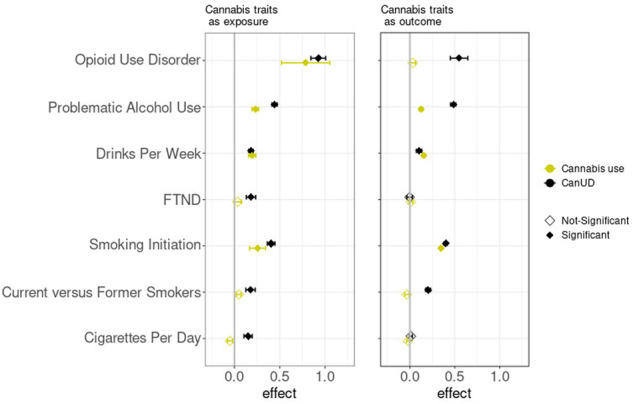 PMC11419938 – Fig4